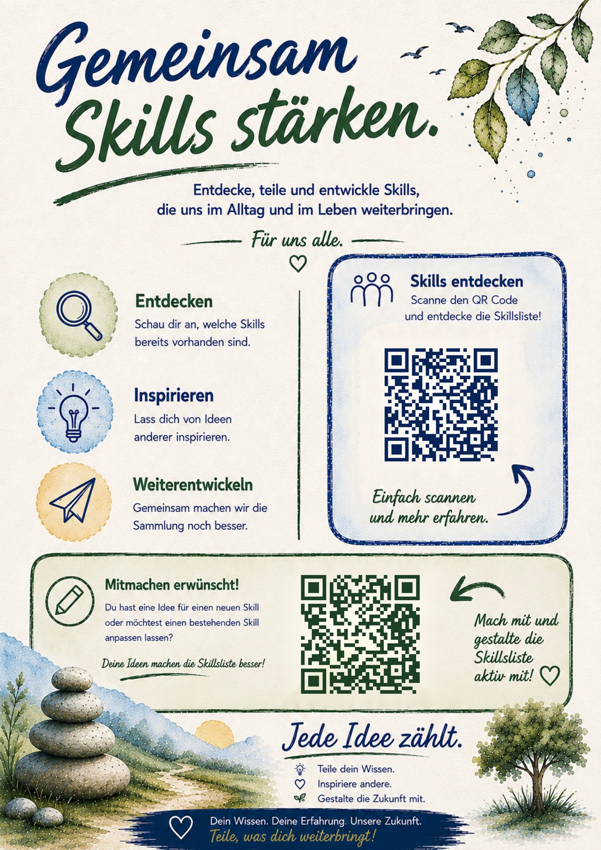 Plakat zur Skillsliste mit QR-Codes